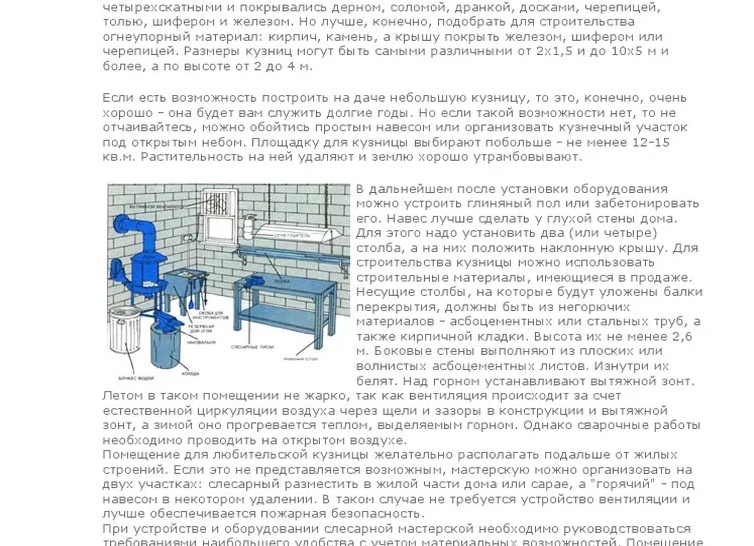 Оборудование для открытия кузнечной мастерской